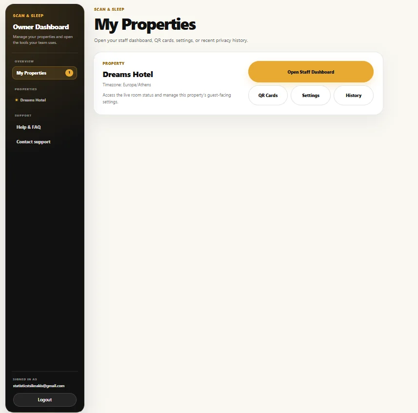 Staff Dashboard before a Do Not Disturb activation