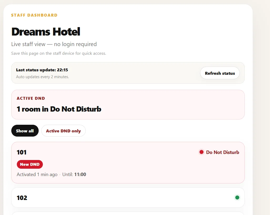 Staff Dashboard with one active Do Not Disturb room