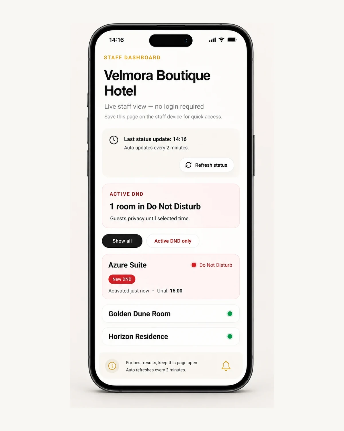 Live Staff Dashboard showing active Do Not Disturb rooms